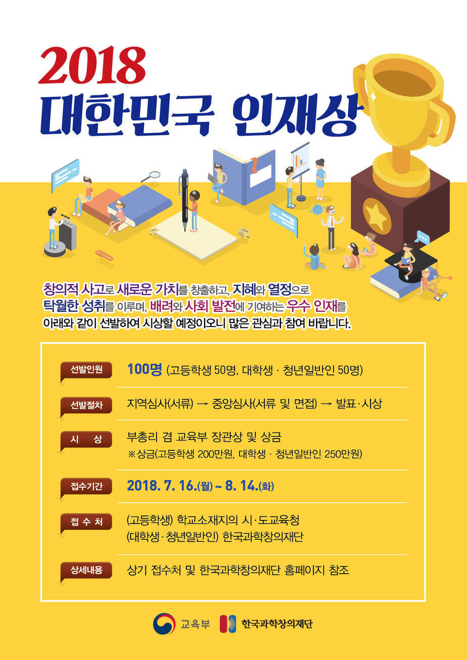 2018 대한민국 인재상, 창의적 사고로 새로운 가치를 창출하고, 지혜와 열정으로 탁월한 성취를 이루며, 배려와 사회 발전에 기여하는 우수 인재를 아래와 같이 선발하여 시상할 예정이오니 많은 관심과 참여 바랍니다. 선발인원:100명(고등학생50명, 대학생·청년일반인 50명), 선발절차:지역심사(서류)→중앙심사(서류 및 면접)→발표·시상, 시상:부총리 겸 교육부 장관상 및 상금※상금(고등학생 200만원, 대학생·청년일반인 250만원), 접수기간:2018.7.16(월)~8.14(화), 접수처:(고등학생)학교소재지의 시·도교육청,(대학생·청년일반인)한국과학창의재단, 상세내용:상기 접수처 및 한국과학창의재단 홈페이지 참조,  교육부,한국과학창의재단