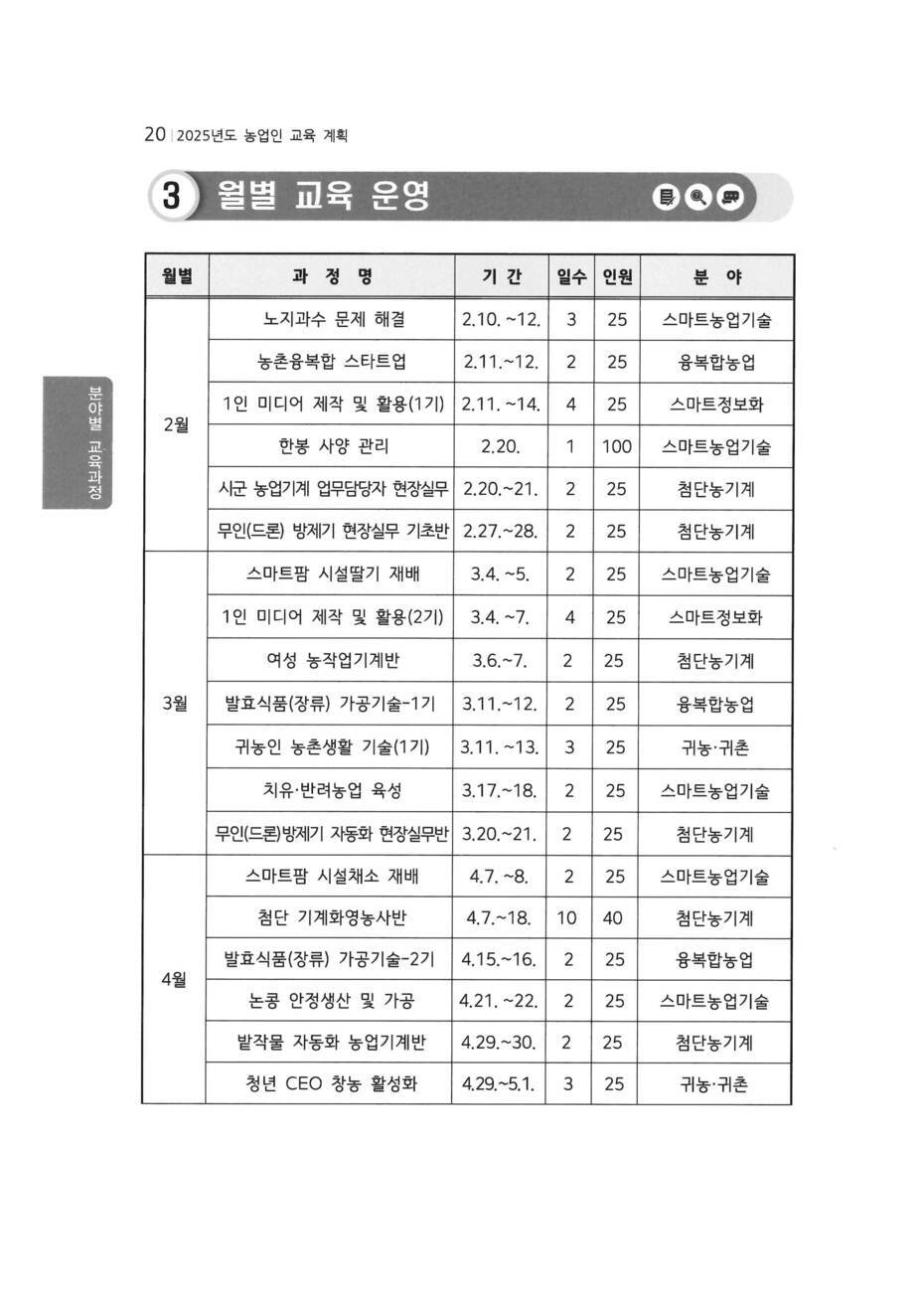 2025년 도단위(전라남도농업기술원) 농업 교육 안내