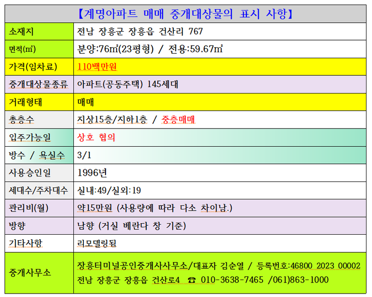 표시광고