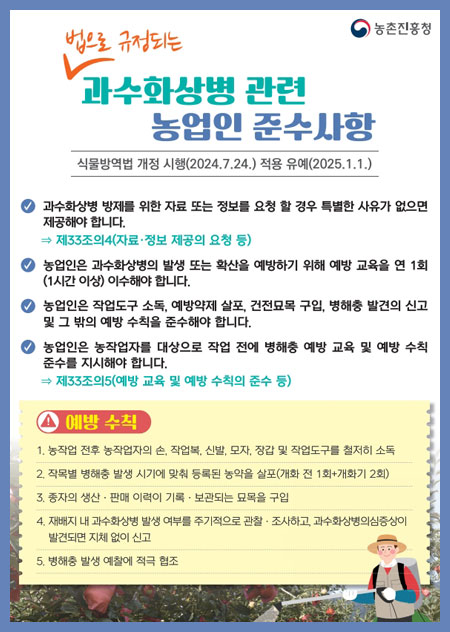 과수화상병 관련 농업인 준수사항