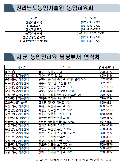 교육 담당 부서 연락처