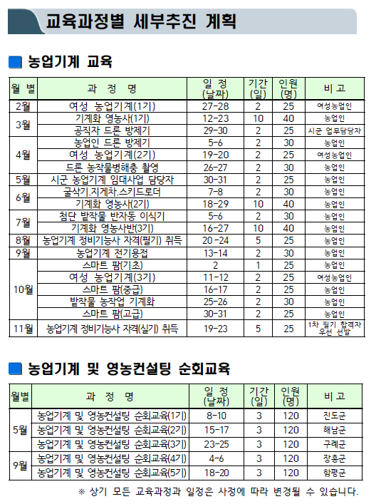 도단위 교육4