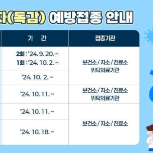 2024-2025절기 인플루엔자 예방접종 안내