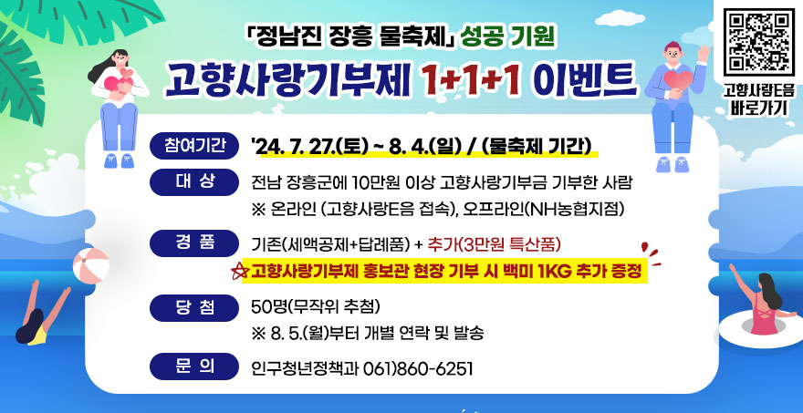 「정남진 장흥 물축제」 성공 기원 고향사랑기부제 1+1+1 이벤트 -참여기간:'24. 7. 27.(토) ~ 8. 4.(일) / (물축제 기간) -대상:전남장흥군에 10만원 이상 고향사랑기부금 기부한 사람 ※온라인 (고향사랑e음 접속), 오프라인(NH농협지점) -경품:기존(세액공제+답례품) + 추가(3만원 특산품) 고향사랑기부제 홍보관 현장 기부 시 백미 1Kg 추가 증정 -당첨:인원 50명(무작위 추첨) ※8.5.(월)부터 개별 연락 및 발송 -문의:인구청년정책과 061)860-6251 고향사랑e음 바로가기