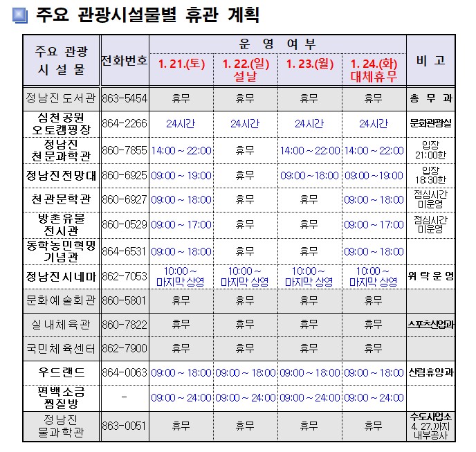 주요 관광시설물 운영 안내