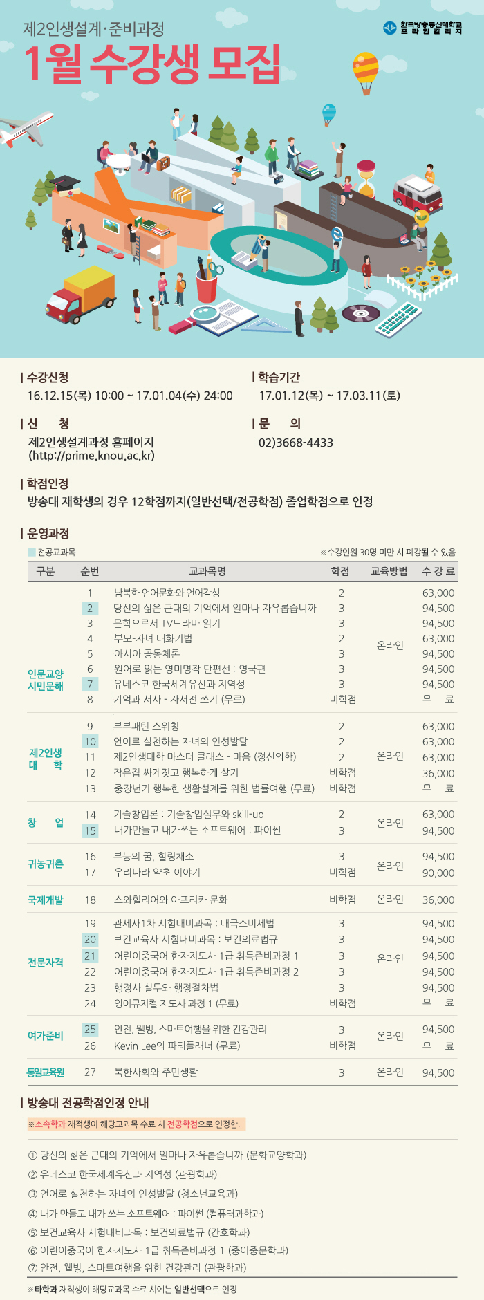 사본 -2017년 1월 제2인생설계·준비과정 수강생 모집 안내.jpg